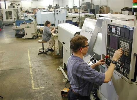 american cnc machine co inc|cnc machining companies in usa.